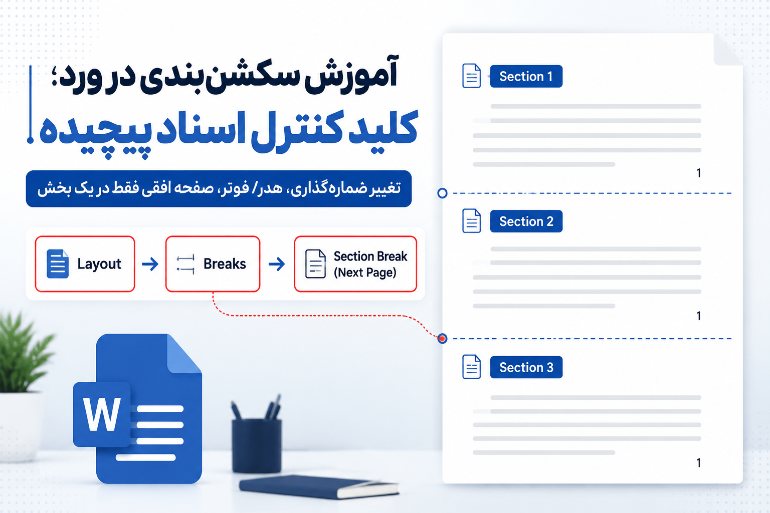 آموزش سکشن‌بندی در ورد؛ کلید کنترل اسناد پیچیده