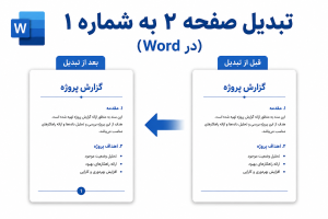 آموزش تصویری شماره‌گذاری صفحات در ورد از صفحه دلخواه