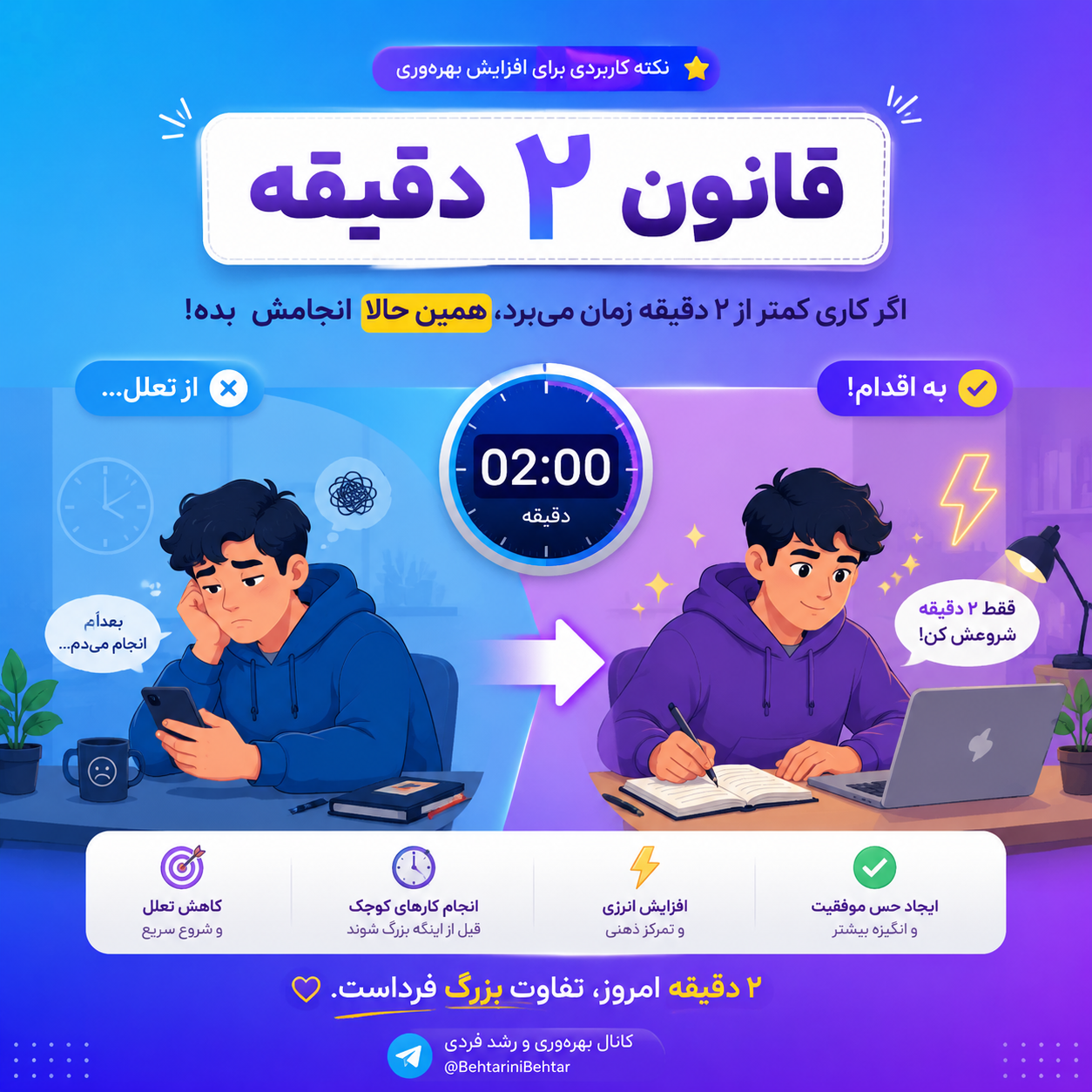 قانون ۲ دقیقه‌ای چیست؟ بهترین روش غلبه بر تنبلی و شروع کارها