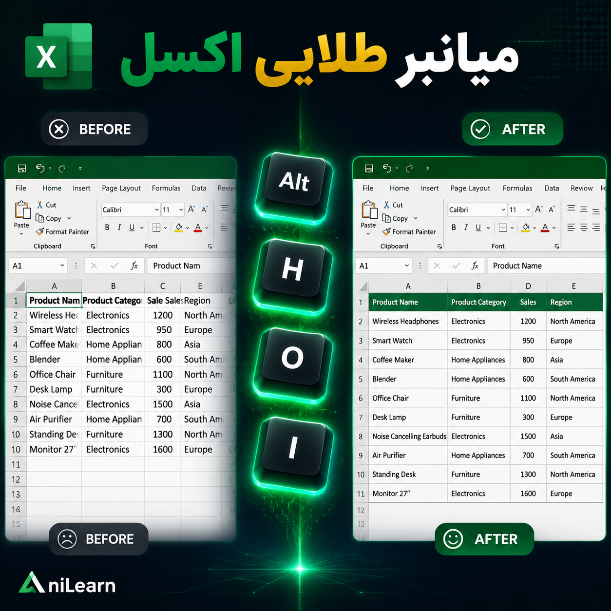 میانبرهای جادویی اکسل (۳۰+ شورتکات ضروری)
